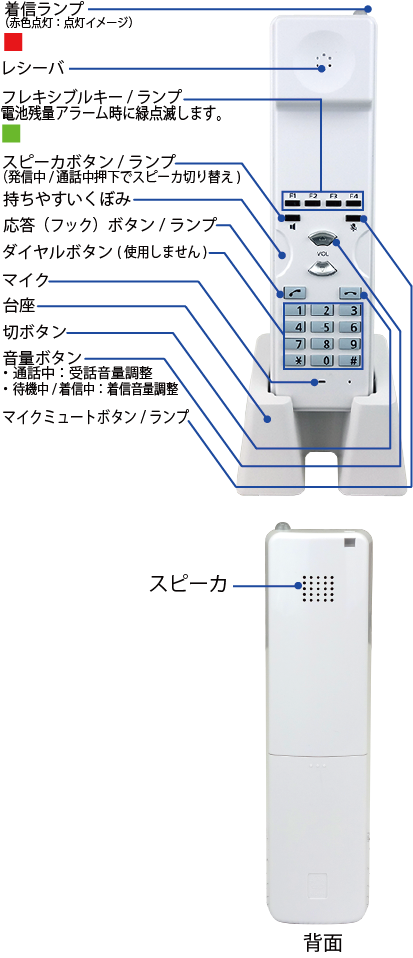 NYC-BT-HS(BluetoothڃnhZbg)