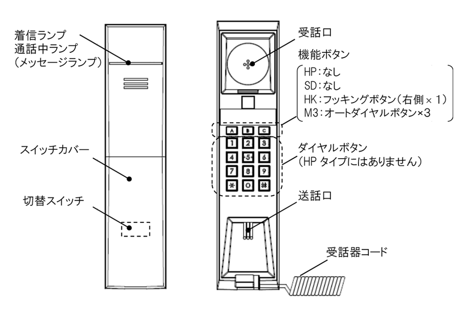 NS-R01