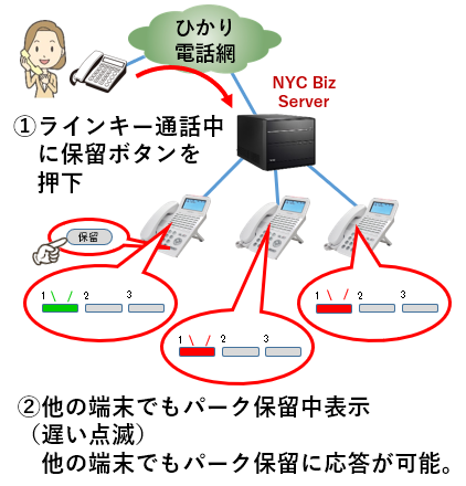 ラインキー対応:画像