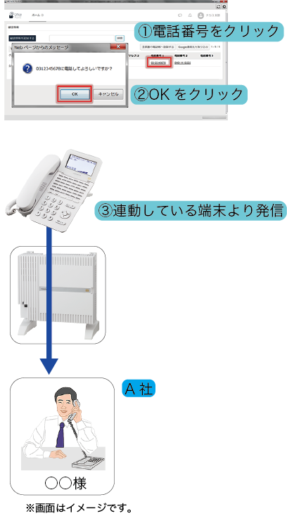 Nyc Si 株式会社ナカヨ
