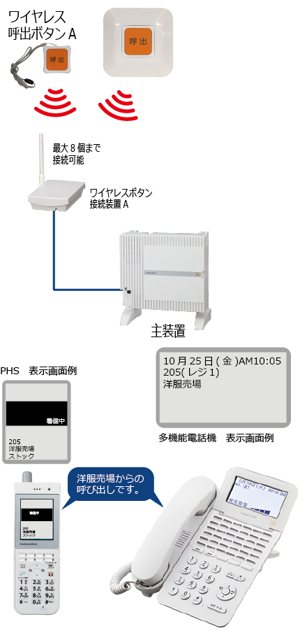 db@CAbvV@BluetoothIPdb@@CXďoVXe